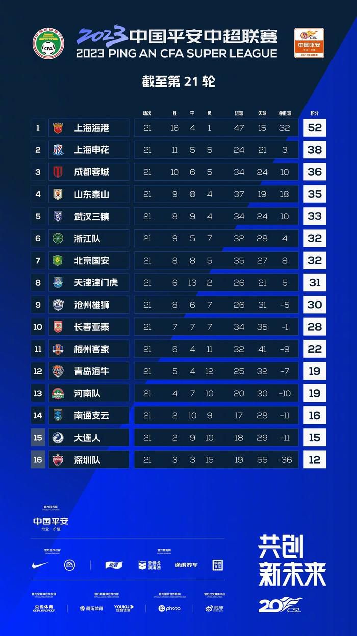 莫不是我脸上有脏东西？这般想着，他下意识抬手摸了下自个的脸。